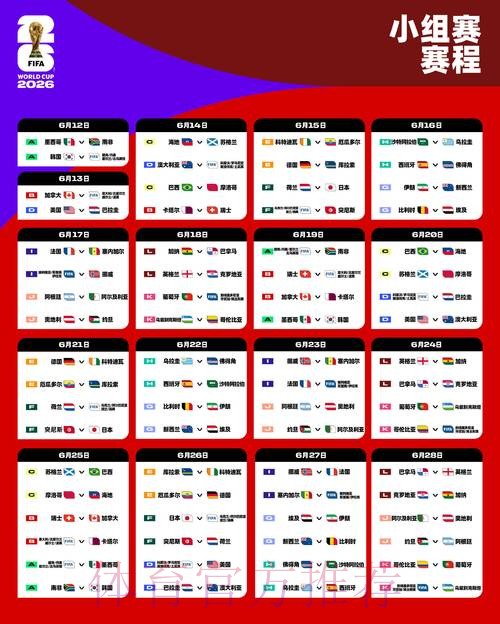 2026世界杯比分教程全站