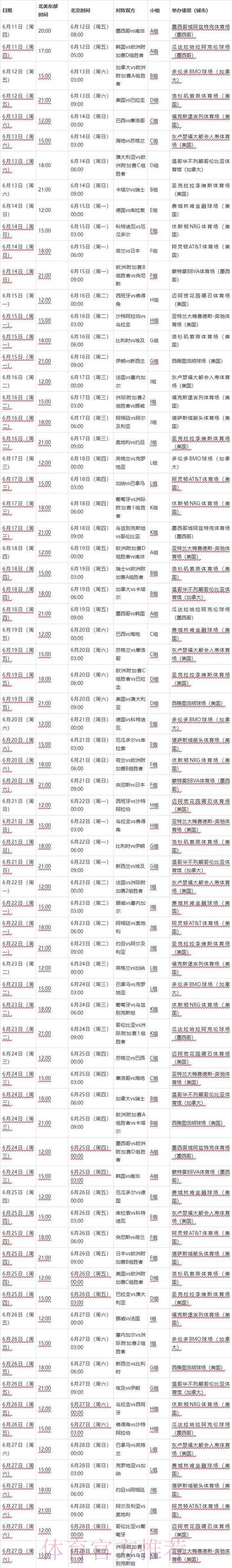 2026世界杯比分教程全站